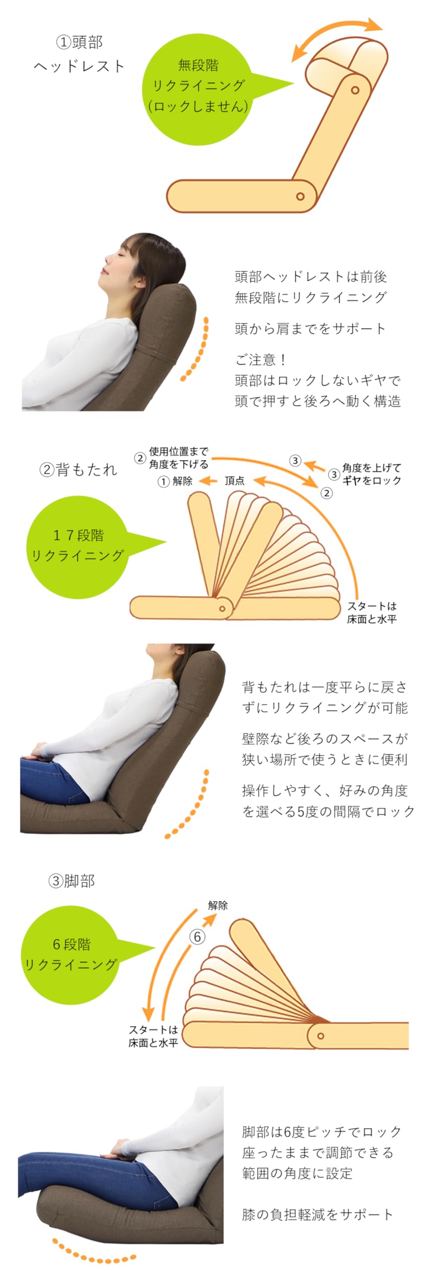 Amazon｜[座椅子ヤマザキ] ヘッドカバー付き 産学連携 リラックス座椅